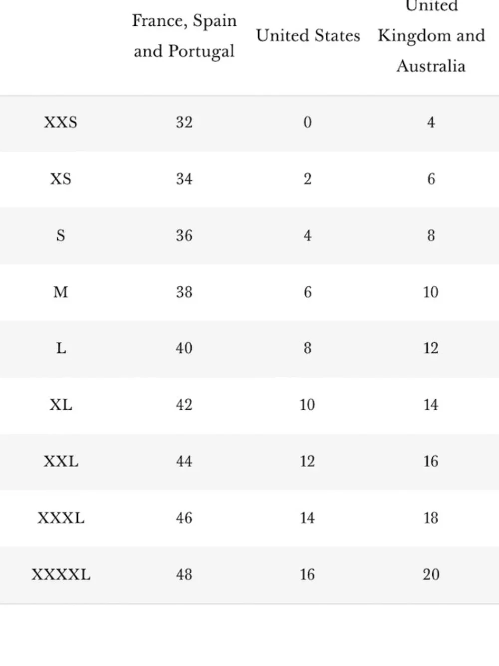 ⚡️Flash Sale⚡️Sezane May Jumper Orange Red Floral French Sweater Knit - Picture 8 of 8